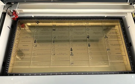 Plaques de boîte aux lettres personnalisées gravées au laser dans l'atelier Jymm